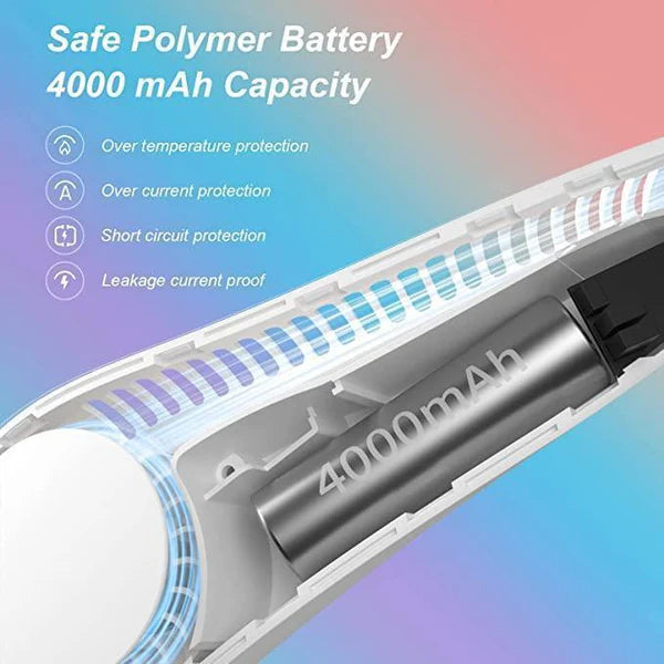 Portable Bladeless Neck Fan – 4000mAh Rechargeable Personal Wearable Fan, 360° Cooling Airflow, 3–5 Speed Modes, Ultra-Quiet Hands-Free Design for Travel, Outdoor, and Office.